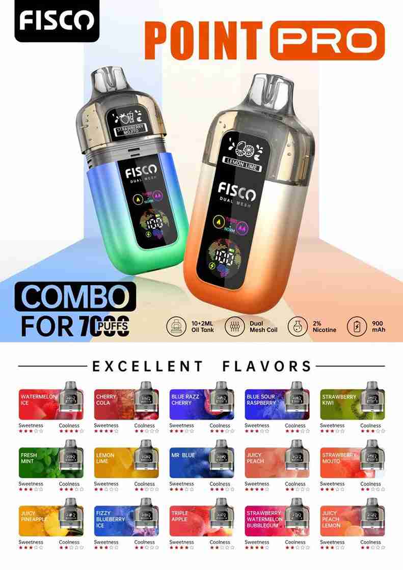 Fisco Point Pro 7000 Puff Prefilled Pod Kit - Box of 5